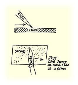 023-038-01-Stone-sharping