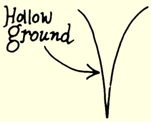 023-038-01-Hollowing-your-knive