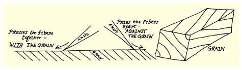 023-038-01-wood-fiber