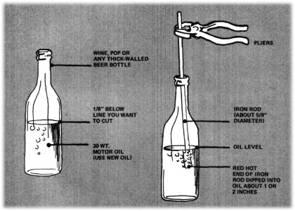 023-083-01-Cutting-bottle