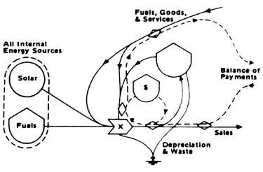 027-006-01-energy-sources
