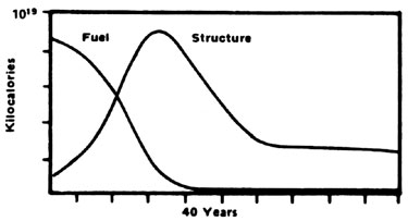 027-006-01-graphs-simulatio