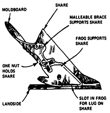 027-076-01-plow-bottom