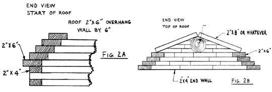 028-078-01-fig-2a_2b