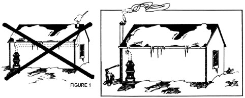 031-030-01-stovepipe-power