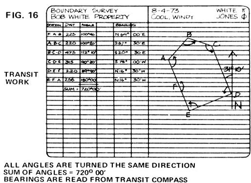 035-096-01-figure16_01-01
