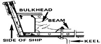 038-026-01-Bulkhead