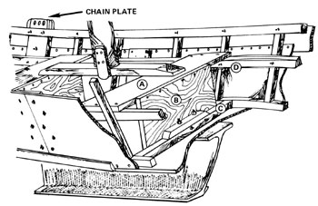 038-026-01-mast-and-blast
