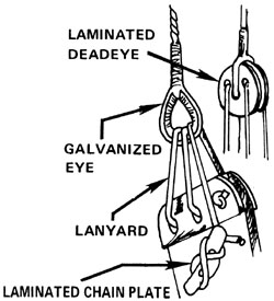 038-026-01-lamiated-chain-p