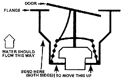 038-106-01-water-valves