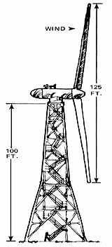 039-006-01-Turbine-Diagram