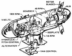 039-006-01-Turbine-Diagram2