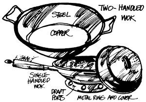 039-048-01-metal-ring-cover