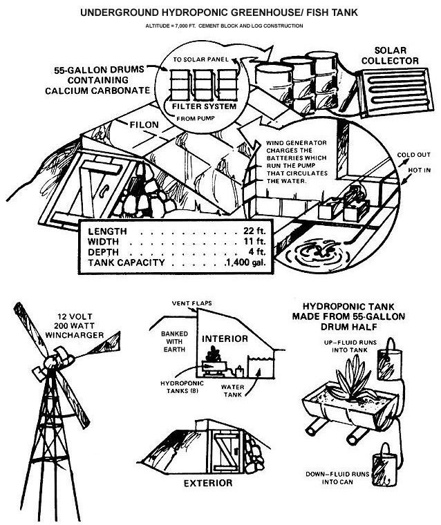 039-032-01-Underground-hydr
