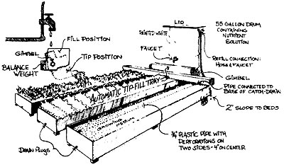 043-080-01-illustration2