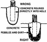 043-022-01-Fenceposts