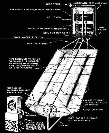 045-088-02-solar-cooker_01