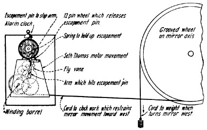 045-088-02-regulating-mirro