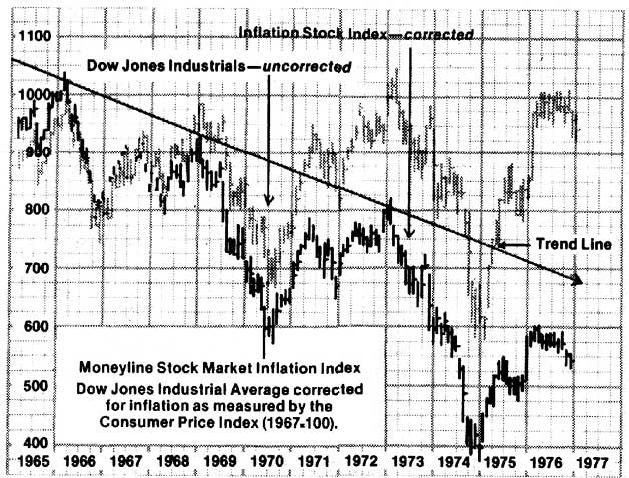 045-028-01-inflation-index