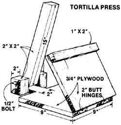 046-072-01-tortilla-press