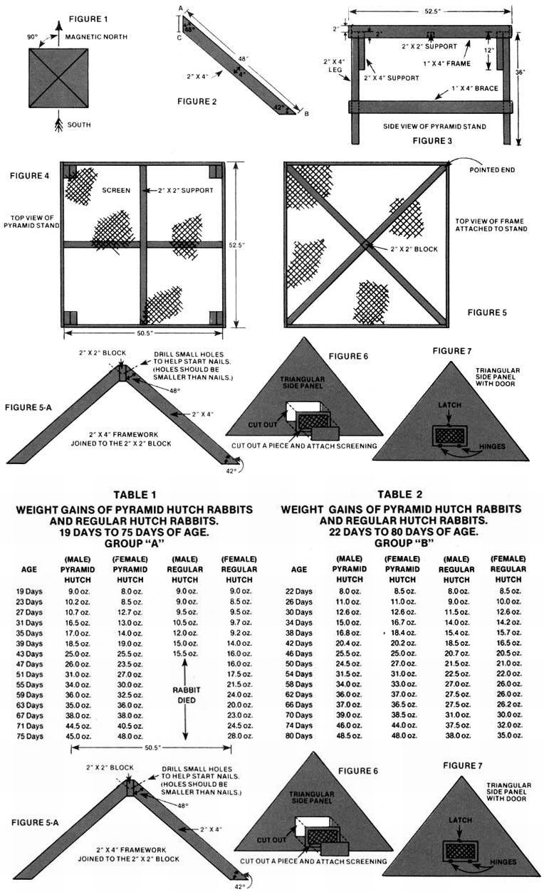 048-162-01-figure_01