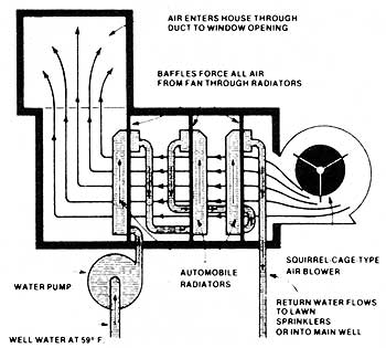 051-108-01-well-water